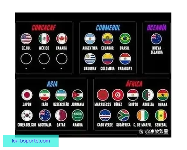 2026世界杯墨西哥赛区因高温调整赛程部分比赛时间变化