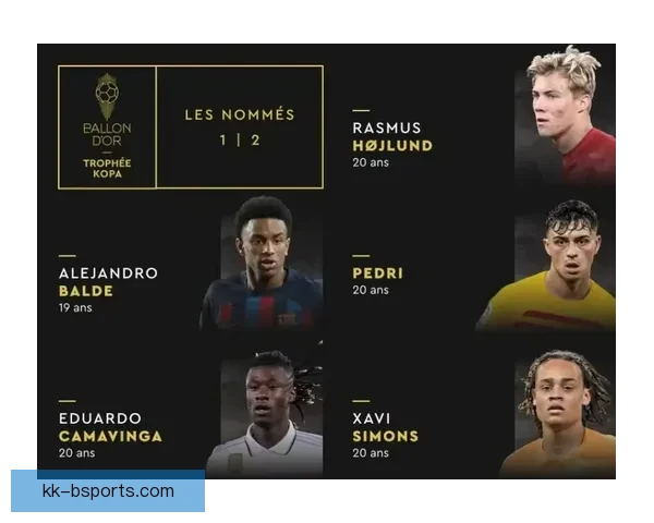 佩德里荣膺科帕奖闪耀足坛新星时代开启巴萨中场未来可期