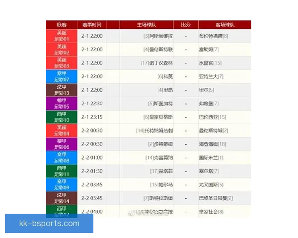 今日西甲焦点战前瞻关键对决看点全解析与胜负走向预测深度解读