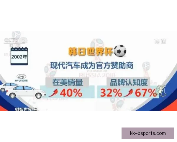以本轮世界杯赛程安排争议为切口解读赛场讨论的三大结论核心观察